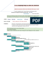 2019 Haplogroup K