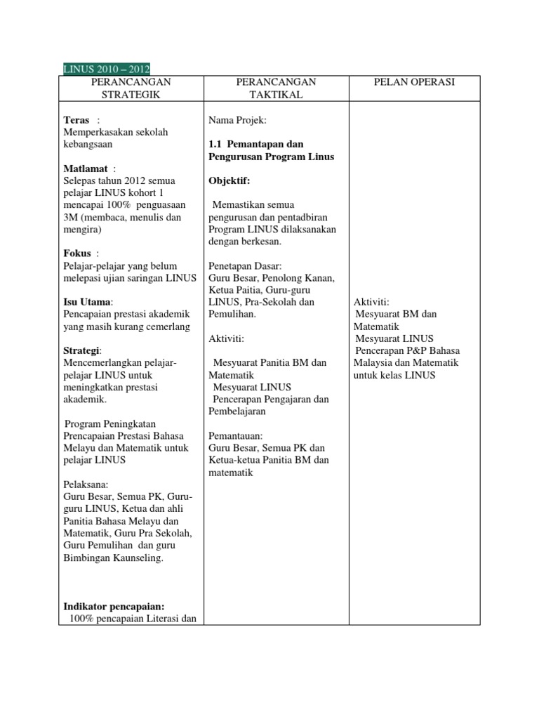 Linus 2010 Pdf