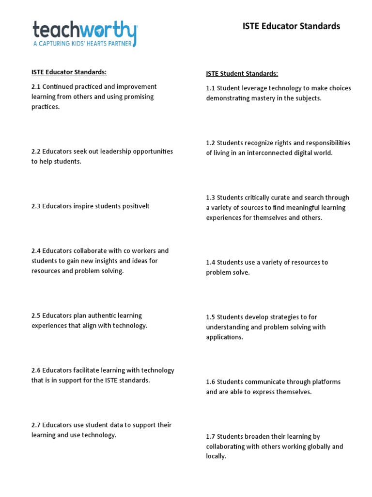 Educator Iste Standards-1 | PDF