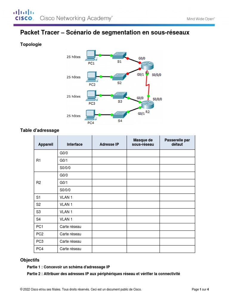 Scénario de sous-réseaux avec Packet Tracer | PDF | Adresse IP ...