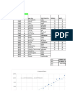 Ejercicio Asia Logistica Grupo 8