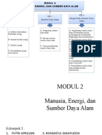 Pend - Lingkungan Hidup Modul 2