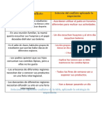 Compartimos Nuestra Propuesta para Promover La Convivencia - CARLOS DOMINGUEZ (Personal Social)