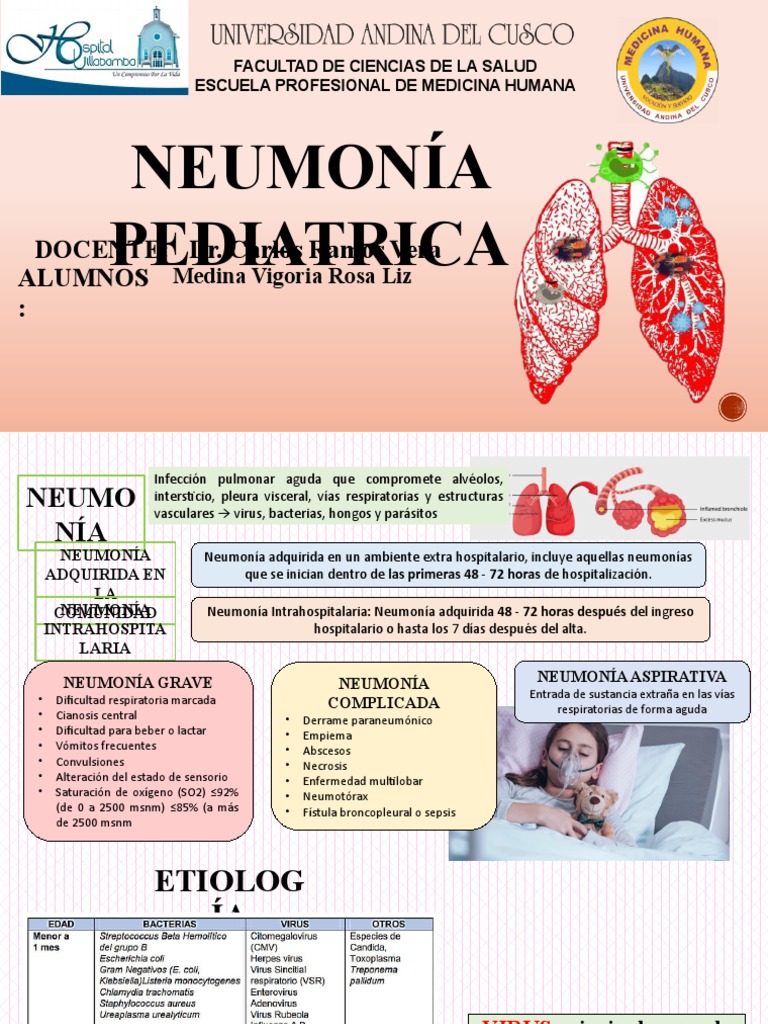 Neumonia Pediatrica Pdf Neumonía Cuidado De La Salud