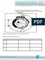 Fécondation Et Brassage de L'i G