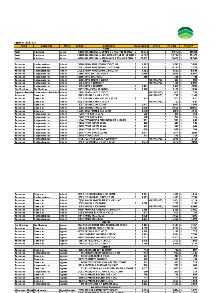 Result | PDF | Fluid Dynamics | Mechanical Engineering