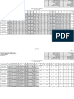 PASCU UNIC CONSTRUCT S.R.L-2023-Mai