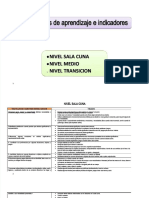 PDF Indicadores de Evaluacion Bases Educacion Parvularia - Compress