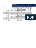 TAREA DE TARJETA DE EXISTENCIAS PMP