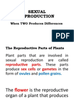 Sexual Reproduction