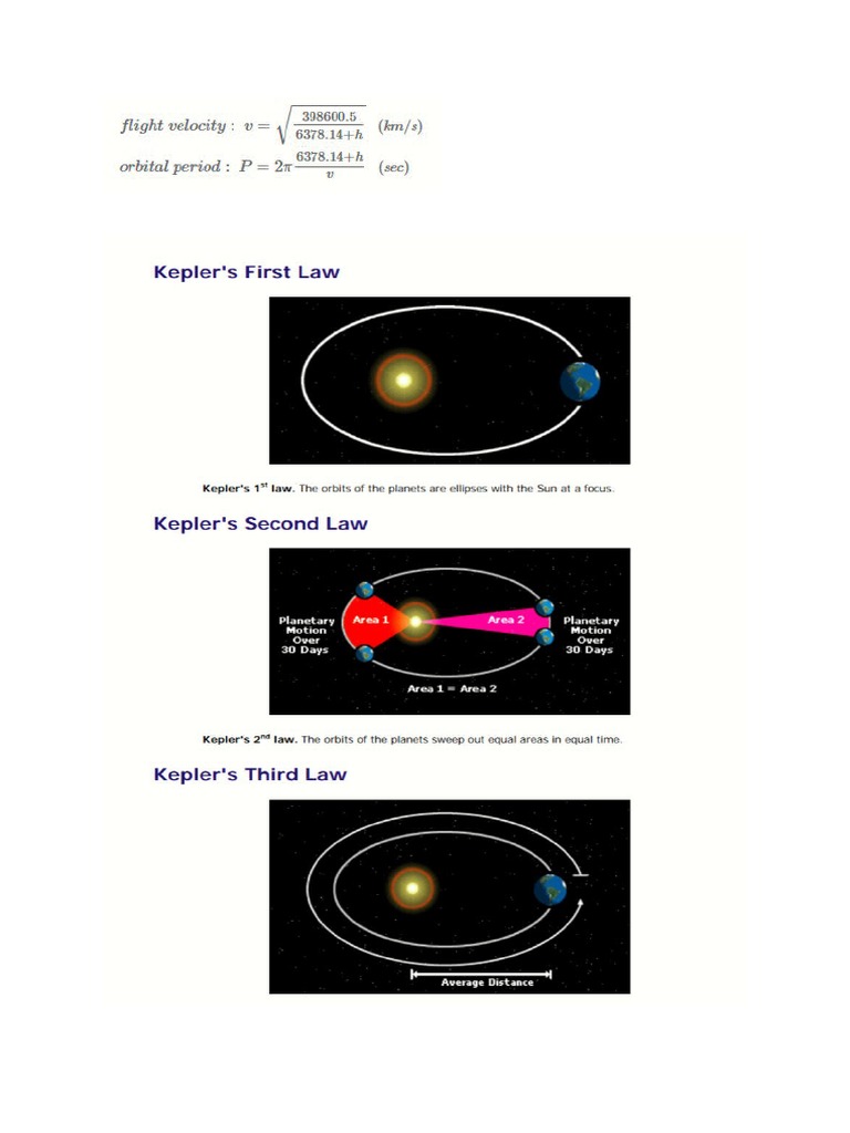 Kepler Laws | PDF