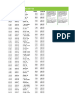 Informe para Ventas