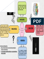 Mapa Mental 1