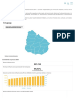 ANDE - Agencia Nacional de Desarrollo - Monitor Mipymes