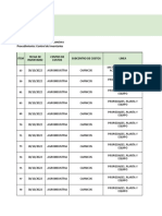 Inventario Carnios