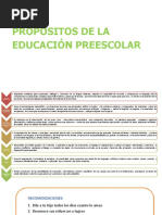 Programa de Educación Preescolar 2011 | PDF