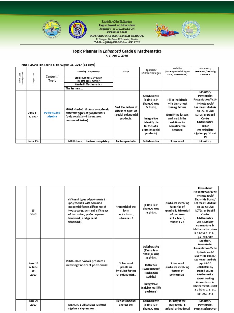 Grade 8 Mathematics Topic Planner | PDF