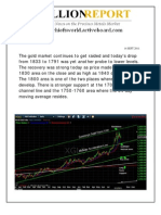 Gold and Silver Technical Report 14 Sept 2011