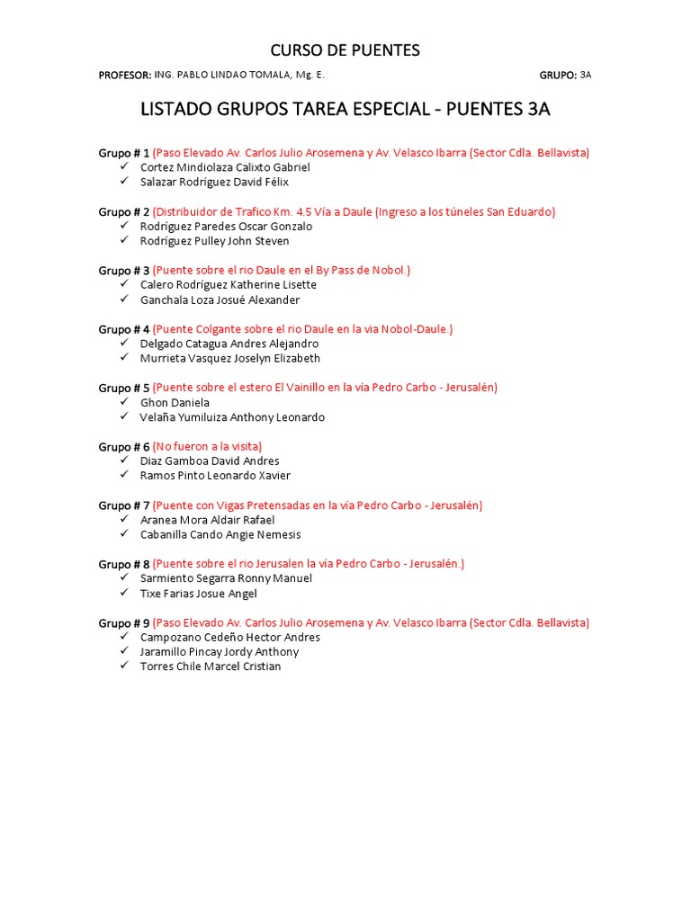 Listado Grupo Proyecto Puentes 3a PDF
