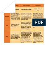 Journey Map MKT