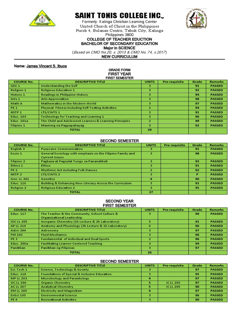 2nd semester grading sheet pdf physical education science