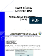 Capa Fisica Modelo Osi Tecnologia e Informatica Once