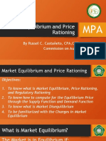 Market Equilibrium Microeconomics
