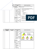 ARI NURSIDIQ R.R. - PGSD - LK. 2.1 Eksplorasi Alternatif Solusi