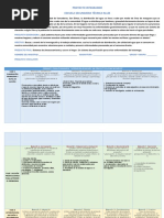 Formato Planeación Aprendizaje Proyectos Comunitarios