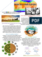 Equilibrio Termico y El Cambio Climatico