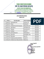 29 Jadwal Supervisi SMP It Batujaya