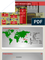 Profil LPK Ryu Nusantara Bahasa Jepang (Fix)