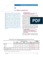 NDC Zoneeuro