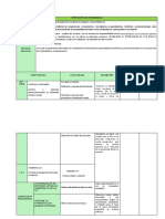 Actividad de Aprendizaje N°01 DPCC