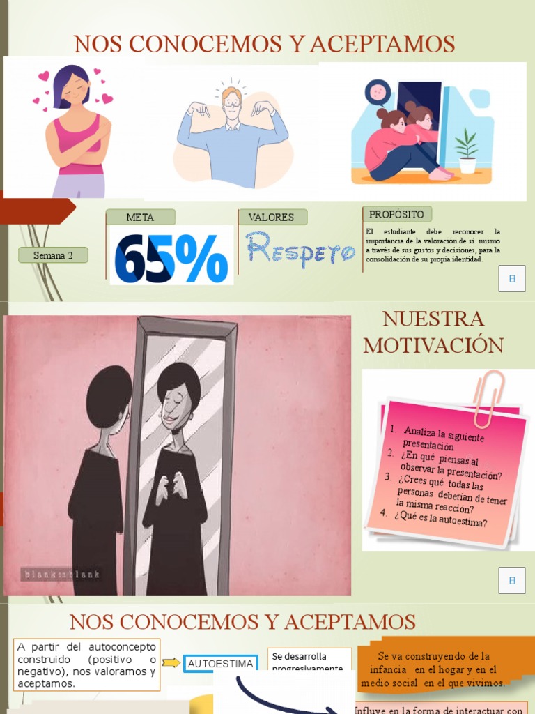Autoconocimiento y Autoestima en Adolescentes | PDF | Autoestima | Las ...