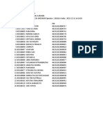 Daftar Calon Lulusan Tarbiyah Desember 2022