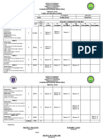 Table-Of-Specifications-Q3 (Final)