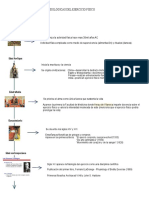 Fisiología - Tema 12