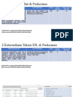 PKP Kefarmasian Puskesmas