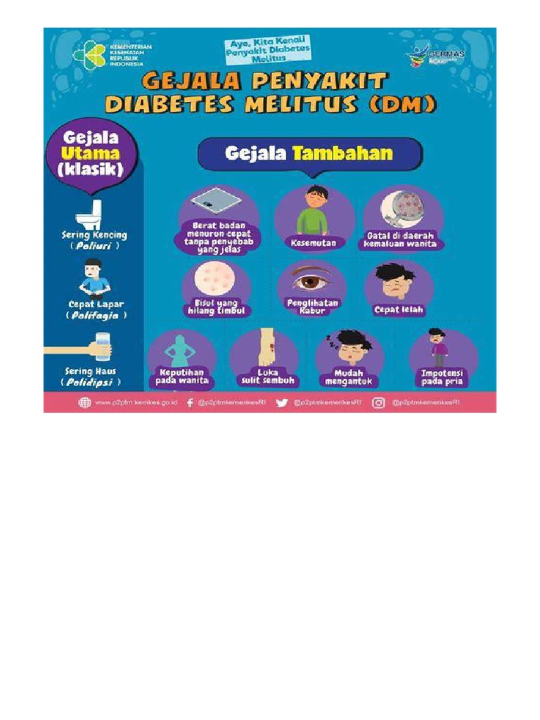 Gejala Diabetes Militus | PDF