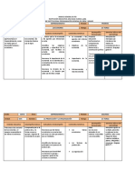 Programación Curricular Emprendimiento