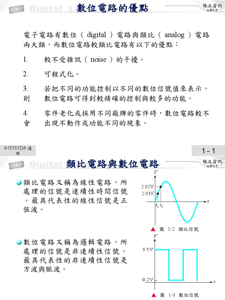 第一章 概論 | PDF