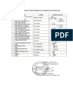 Daftar Hadir Rapat Pengembangan Kurikulum SDN Sitimulyo 01