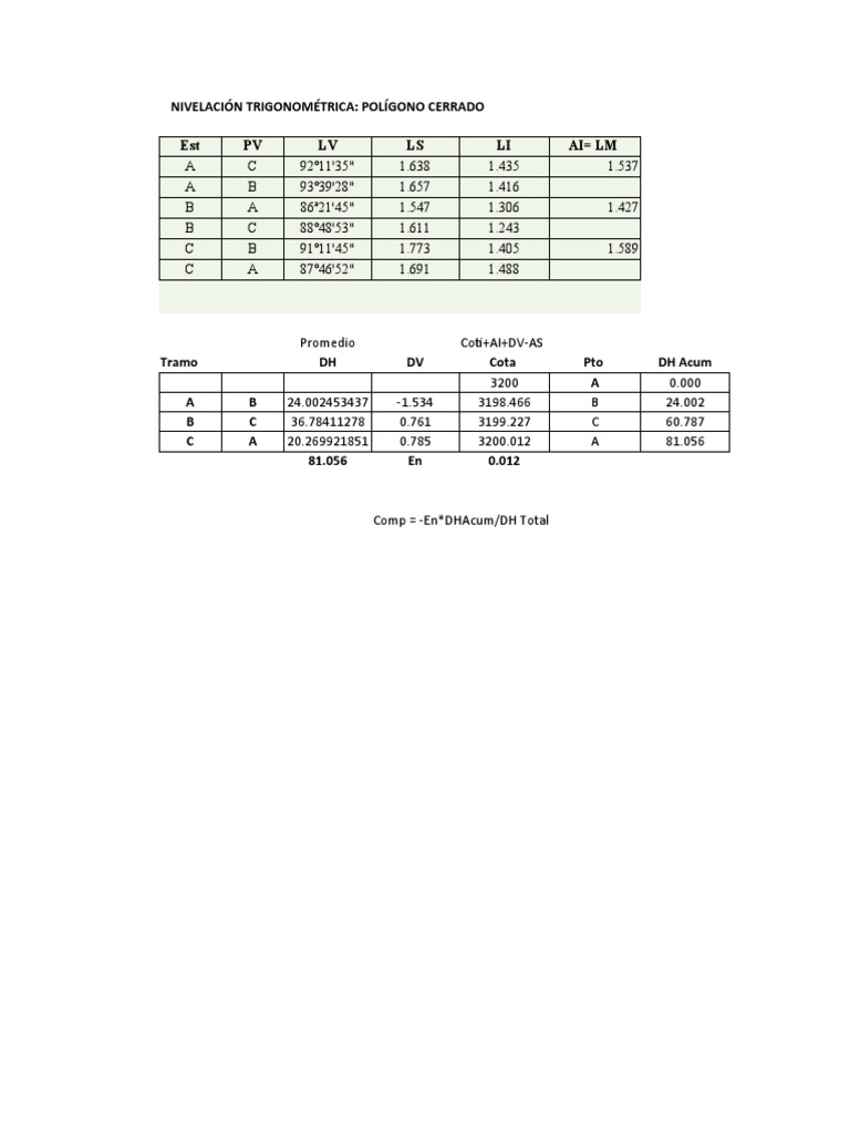 NT 68 | PDF