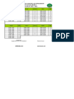 Jadwal Jam Mengajar SMP Bulan Romadhon 2023