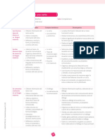 Construye COM 4 Prim Programaciones