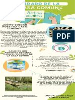 Infografía Cuidado Del Medio Ambiente Creativo Verde