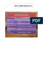 BIODATA TOKOH IMAM - Fawwaz