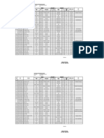 Duk Non Asn PKM 2023