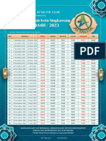 Jadwal Puasa 2023